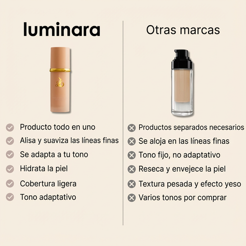 Base de Maquillaje 4 en 1